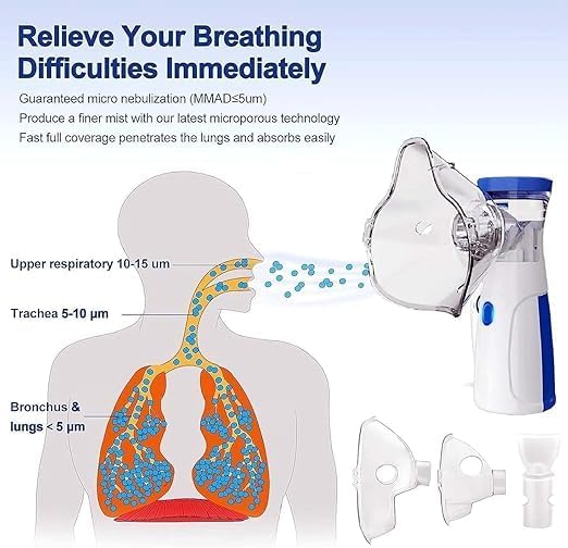 Portable Nebulizer Machine For Adult & Kids