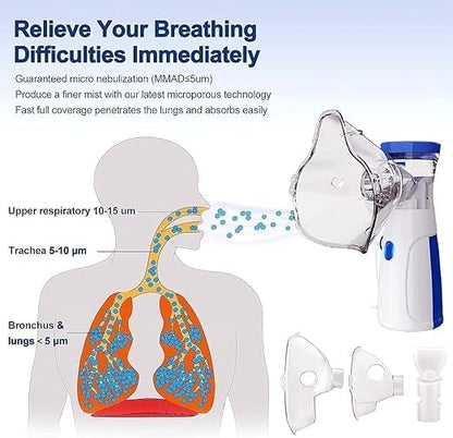 Portable Nebulizer Machine For Adult & Kids