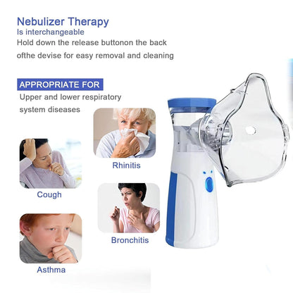 Portable Nebulizer Machine For Adult & Kids (By Air)